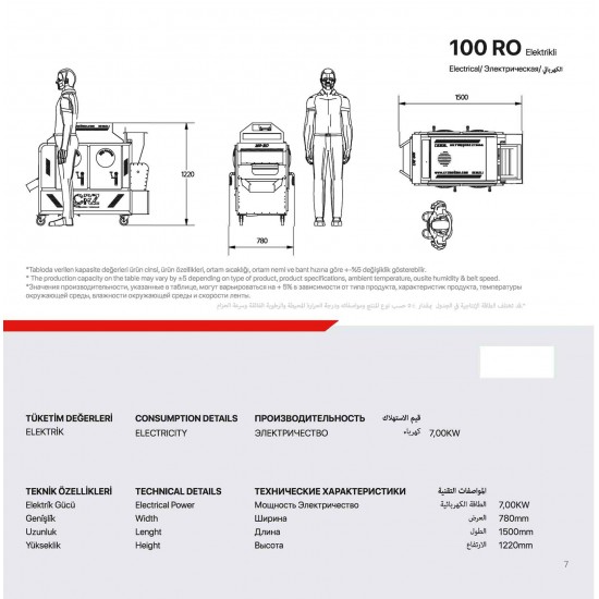 Nuts Roasting Machine