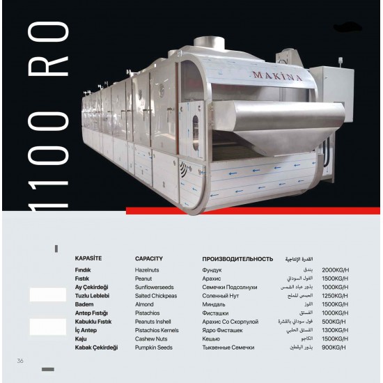 Nuts Roasting Machine
