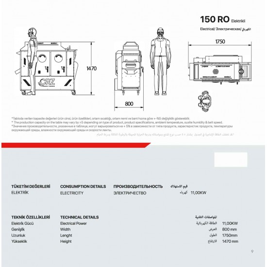 Nuts Roasting Machine
