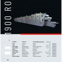 Nuts Roasting Machine