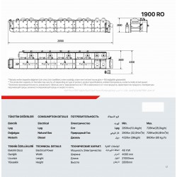 Nuts Roasting Machine