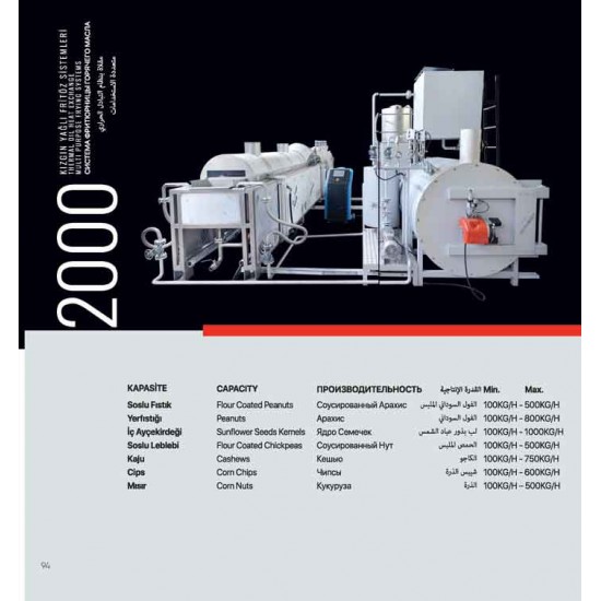 Nuts Roasting Machine
