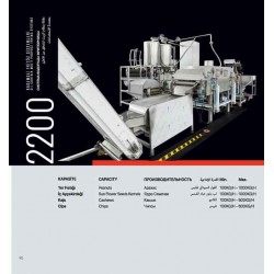 Nuts Roasting Machine