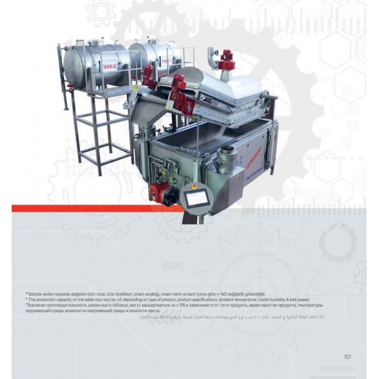 Nuts Roasting Machine