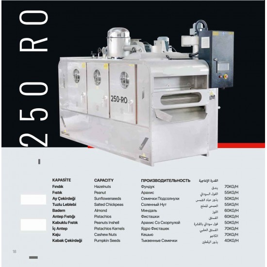 Nuts Roasting Machine