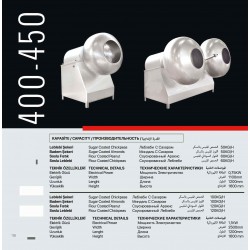 Nuts Roasting Machine