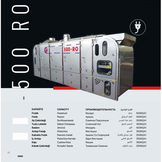 Nuts Roasting Machine