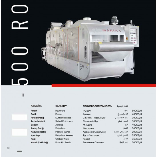 Nuts Roasting Machine