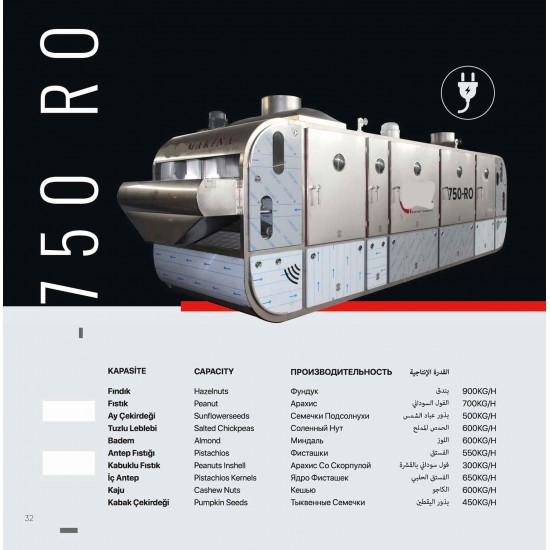 Nuts Roasting Machine