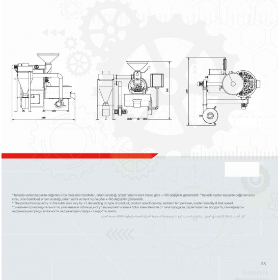 Nuts Roasting Machine