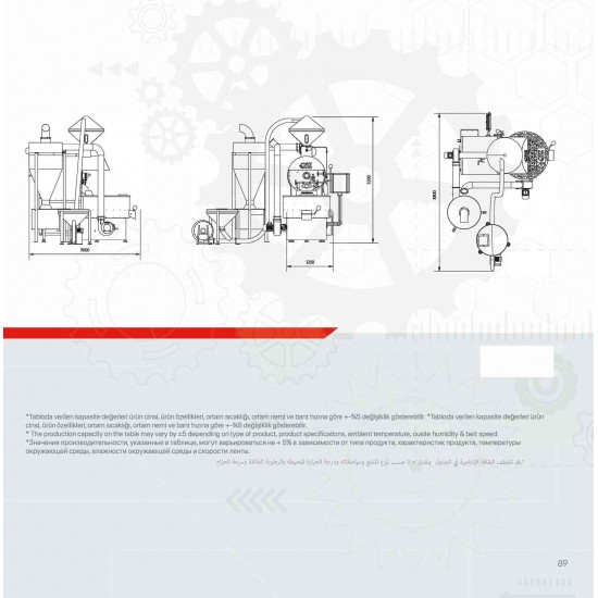 Nuts Roasting Machine