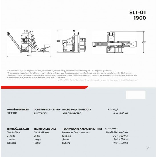 Nuts Roasting Machine
