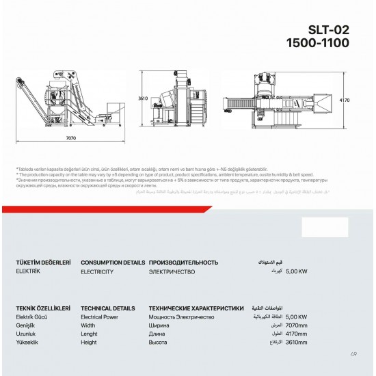 Nuts Roasting Machine