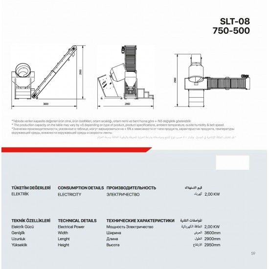 Nuts Roasting Machine
