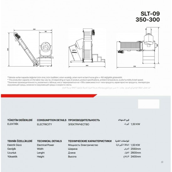 Nuts Roasting Machine