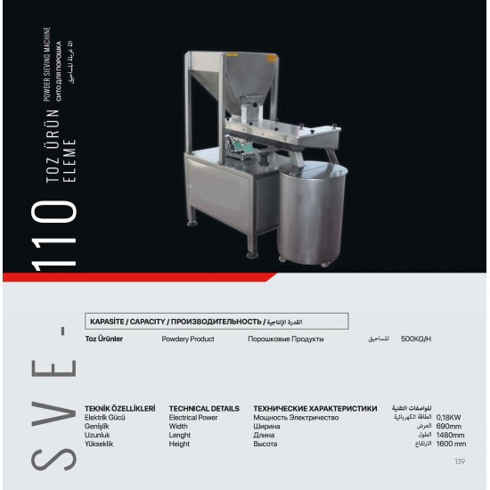 Nuts Roasting Machine