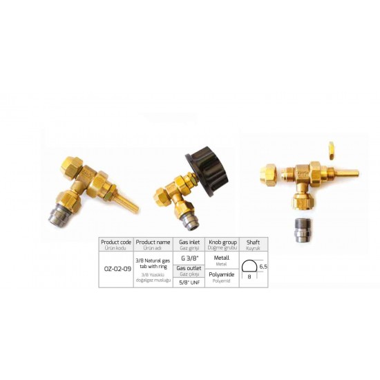 Safety Gas Tap For Ovens